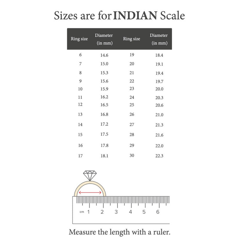 Measure Jewellery Size | Ring Size | Raza Jewellers
